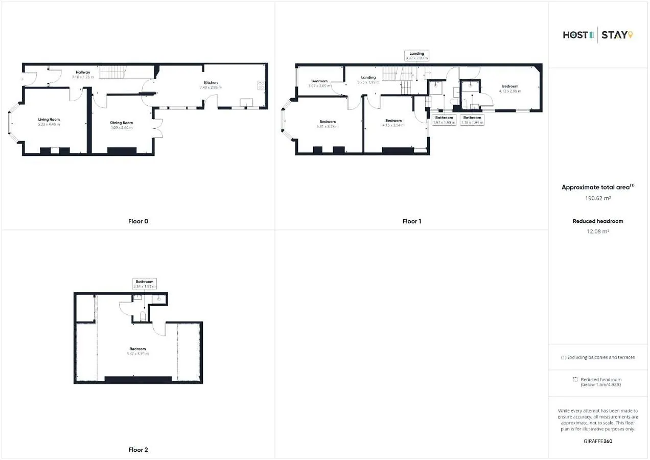 Host & Stay - Victorian Seahouse Saltburn-by-the-Sea Ηνωμένο Βασίλειο